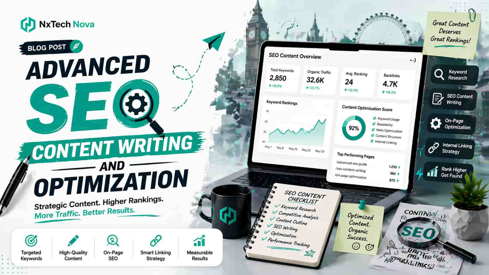 Advanced SEO Content Writing and Optimization