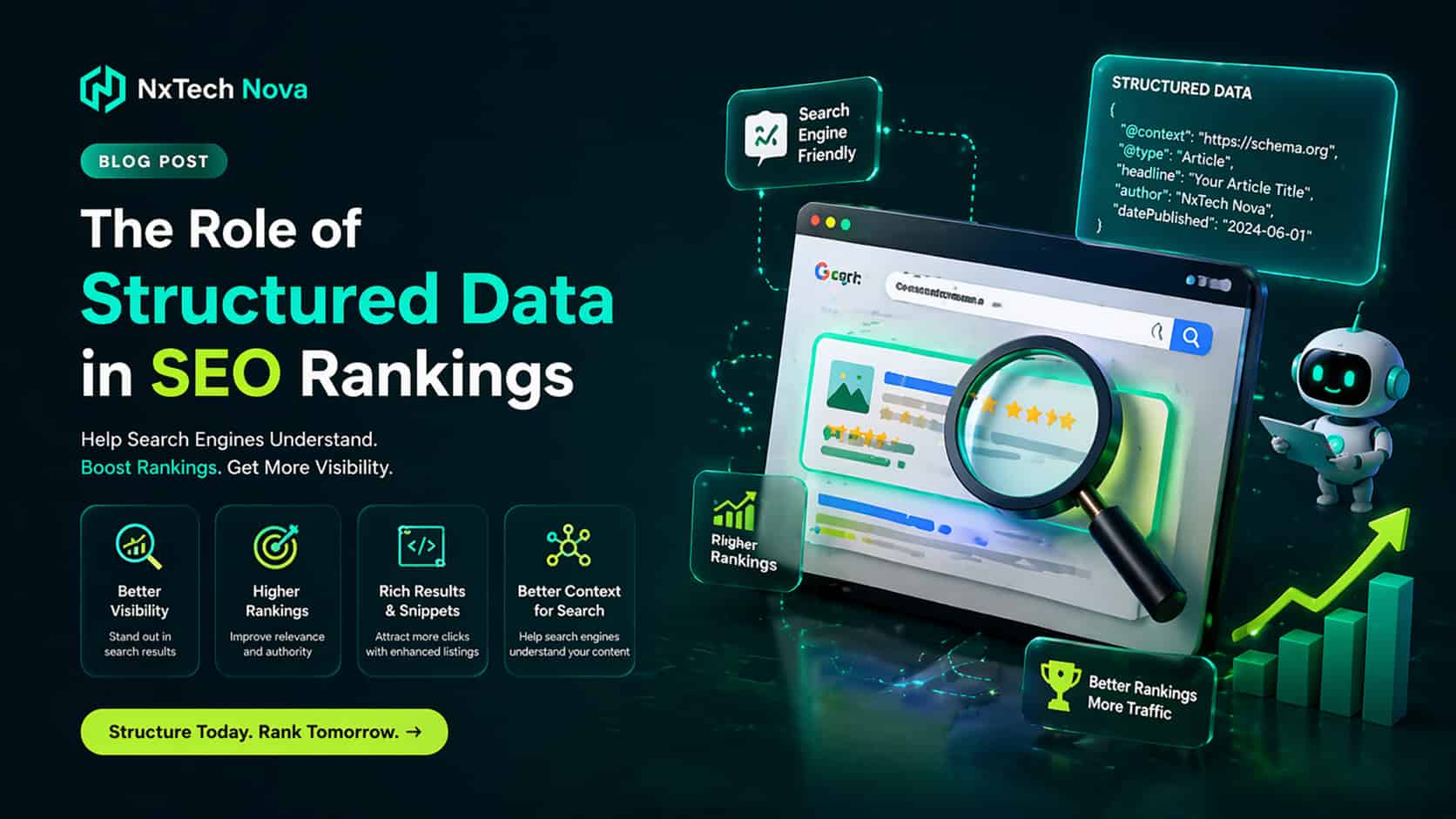 The role of structured data in SEO rankings