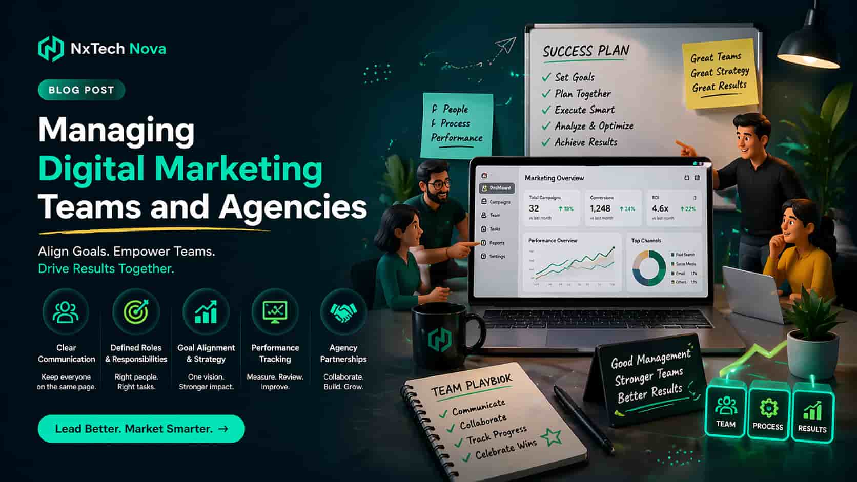 Managing digital marketing teams and agencies