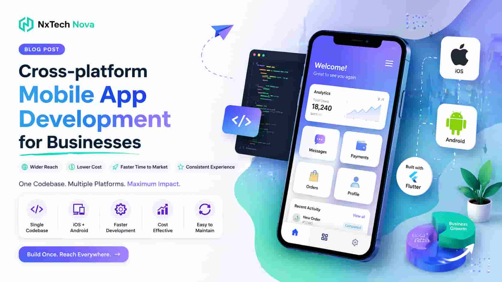 Cross-platform mobile app development for businesses