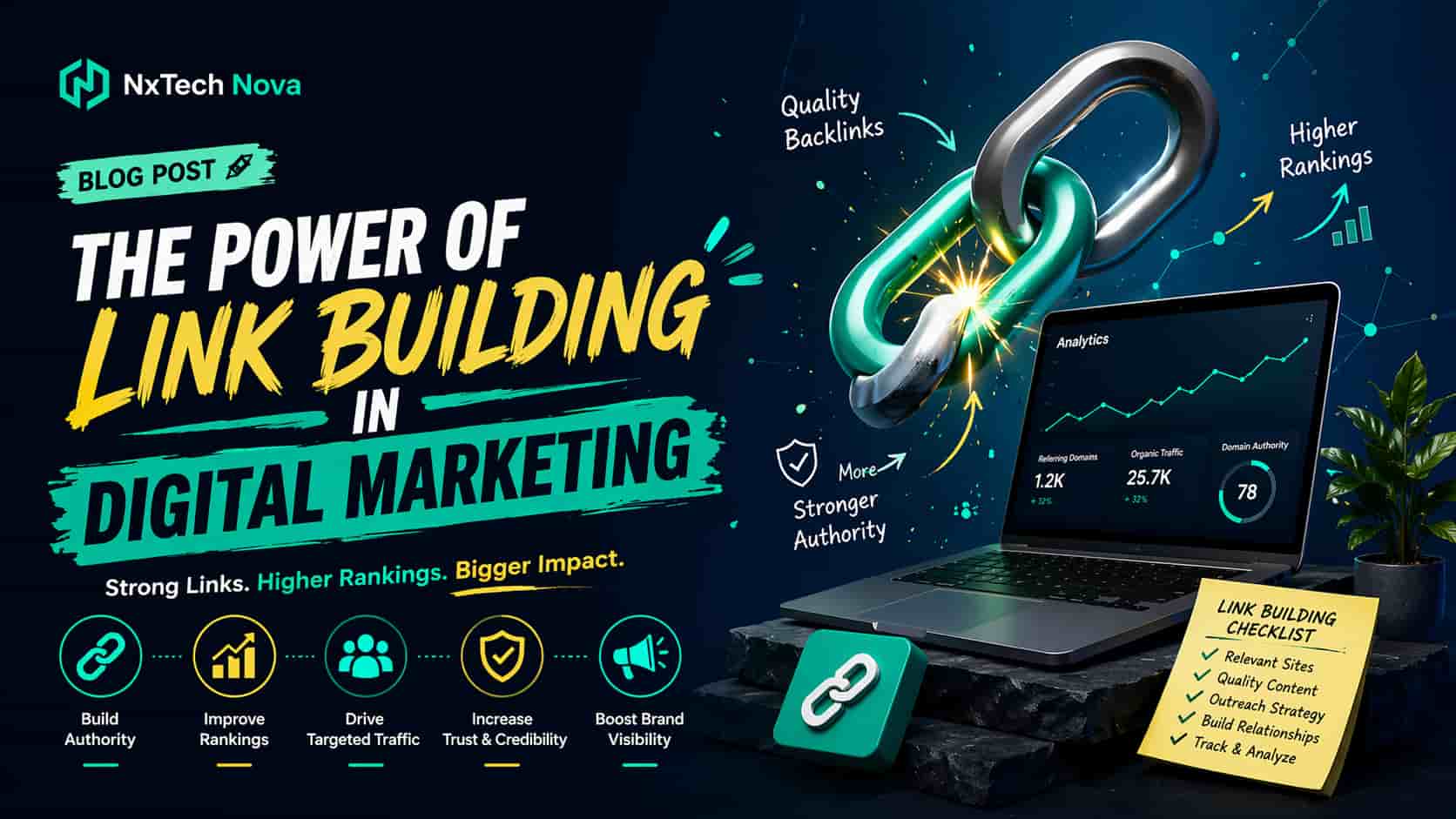 The power of link building in digital marketing