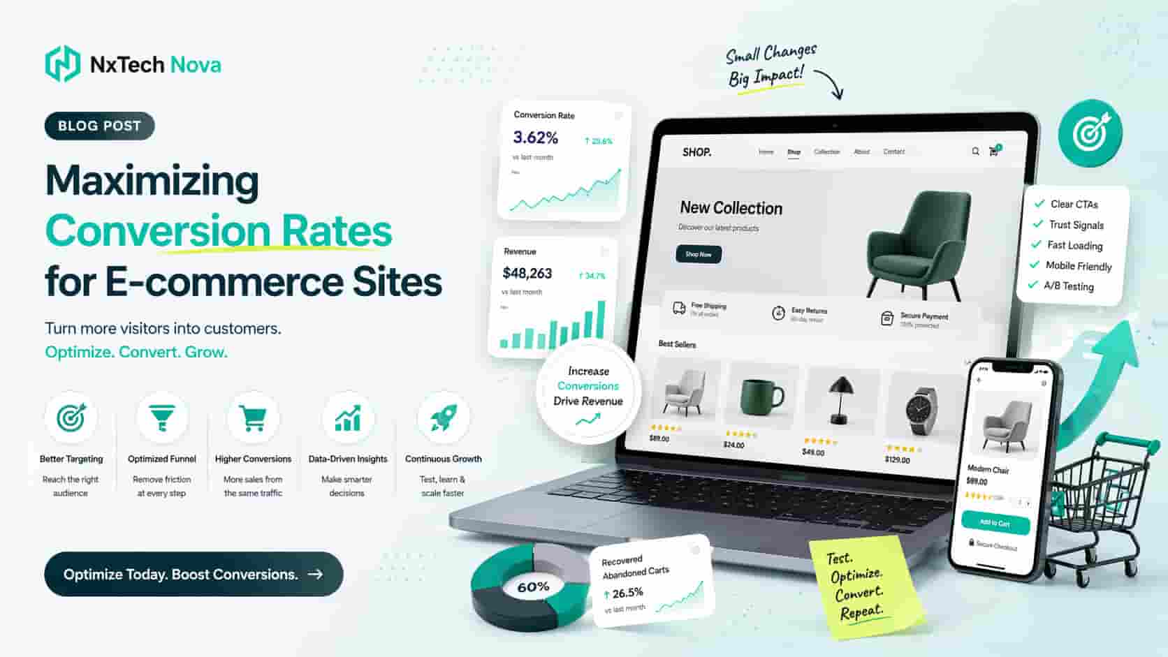 Maximizing conversion rates for E-commerce sites